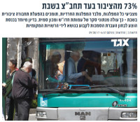 תחבורה ציבורית בשבת