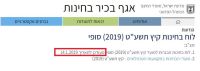 מורים לא מגישים לבגרות בפגרת הקיץ