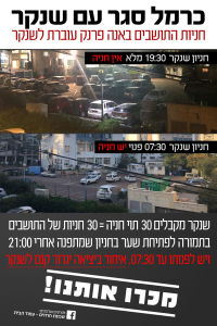 התנגדות למתן תוי חניה לשנקר