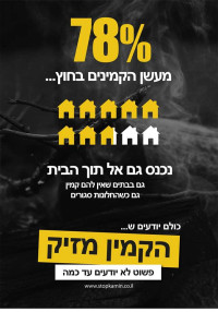 איסור שימוש בקמיני עץ במועצה אזורית מגידו
