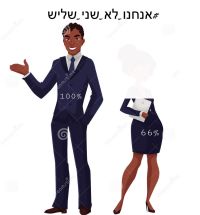 #אנחנו_לא_שני_שליש שכר שווה לנשים וגברים!