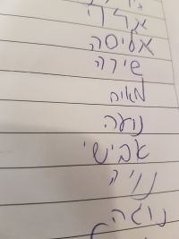 כולנו מיוחדים - עצומת הילדים
