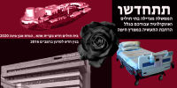 מכרו את חיפה לסינים ולעופר 