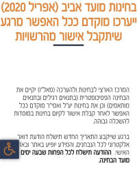 למען שינוי החלטת המרכז הארצי להתראה של שלושה שבועות לפסיכומטרי במועד אפריל