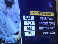 עצומה להורדת הסיבה מחלות רקע במוות מקורונה