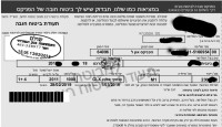הקפאת ביטוחי רכב בימי קורונה