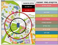 התנגדות להקמת.אנטנה בלב הפארק מול  הבנינים.של שכונת הפרחים