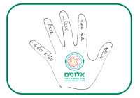 ממשיכים את הדרך של בית ספר אלונים