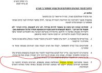 תיקון ציונים במרכז האקדמי לב