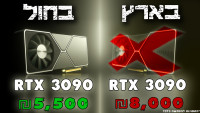 רפורמת נורמליזציית מחירי רכיבי מחשב בארץ
