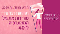 מורידות את גיל הממוגרפיה ל-40