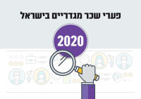 גמישות בשעות העבודה