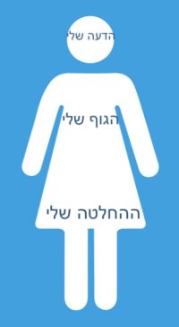 רק את יודעת מה טוב בשבילך 