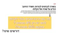תיכוניסטים בעלי לקויות למידה דורשים שיוויון