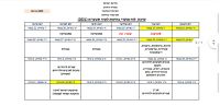 דחיית הבגרות במתמטיקה בגלל חג השבועות ושבת