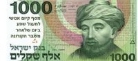 מסף קיום אנושי למעגל שפע ביום שלאחר משבר הקורונה.
