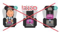 אומרים לא להתקנת מערכת מסוכנת בכסא הבטיחות!