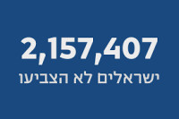 קחבר רוקד