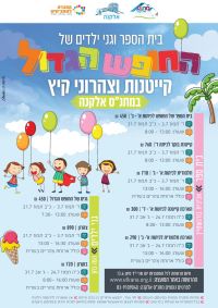 מחירי הקייטנות באלקנה