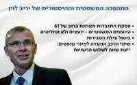 רפורמה משפטית