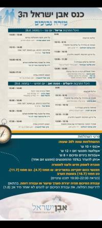 מונעים את קיום את הכנס הפוגעני