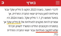 נלחמים על התקציב של יוצאות ויוצאי החברה החרדית
