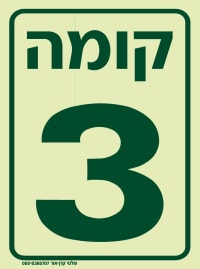 נשארים בכיתה בקומה 3!!!