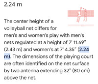 להגביה את הרשת בכדורעף נשים בס״מ