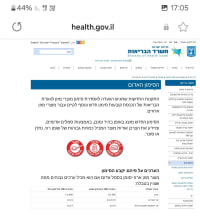 חוק איסור מכירת אוכל עם מדבקה אדומה 