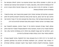 קיום יום חינוך ארוך בלב השרון בהתאם לחוק