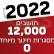 רוצים את ילדי החינוך המיוחד בתוך הקהילה!!