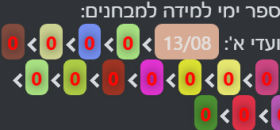 עוצרים את גזרות המבחנים: דורשים משאל סטודנטים עכשיו!