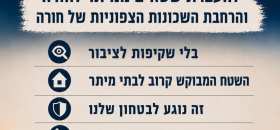 לא על חשבון מיתר