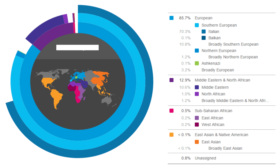 ancestry-dna-test Image