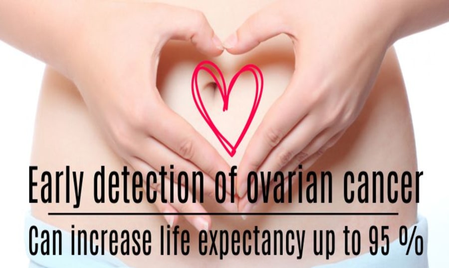 cost-ovarian-cancer-dna-test-india Image