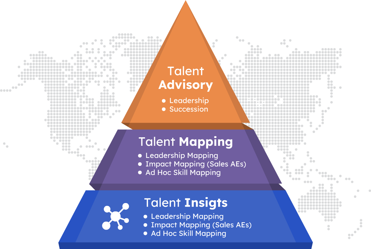 TalentHub Partners, Powered by Referable
