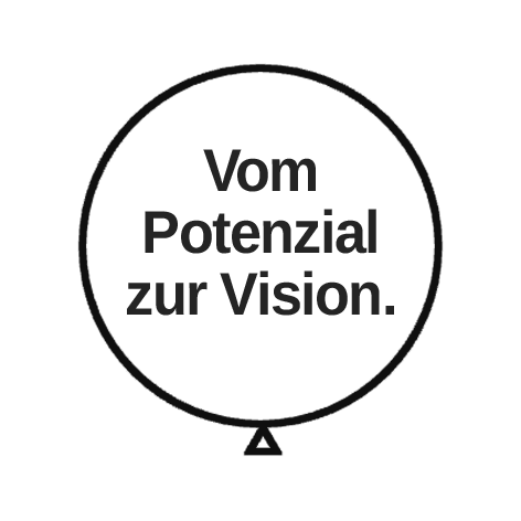 potenzialstudien.ch