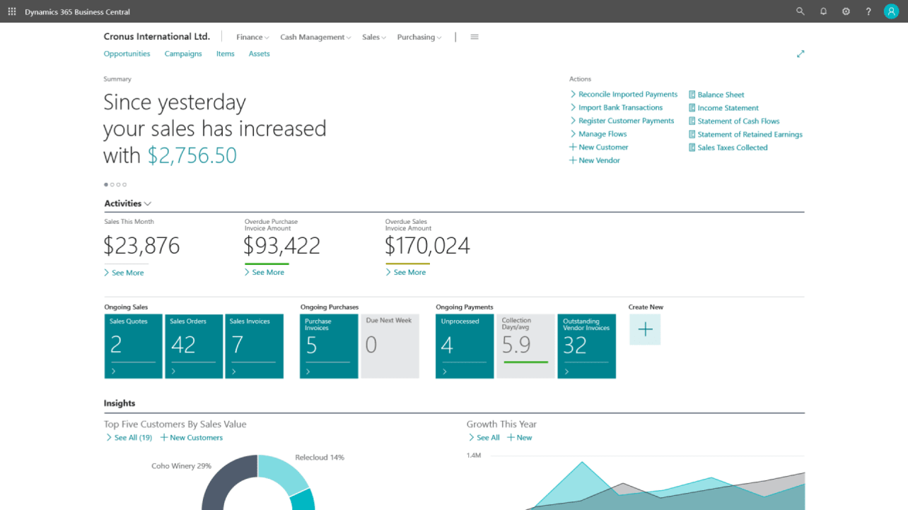 Business Central screenshot