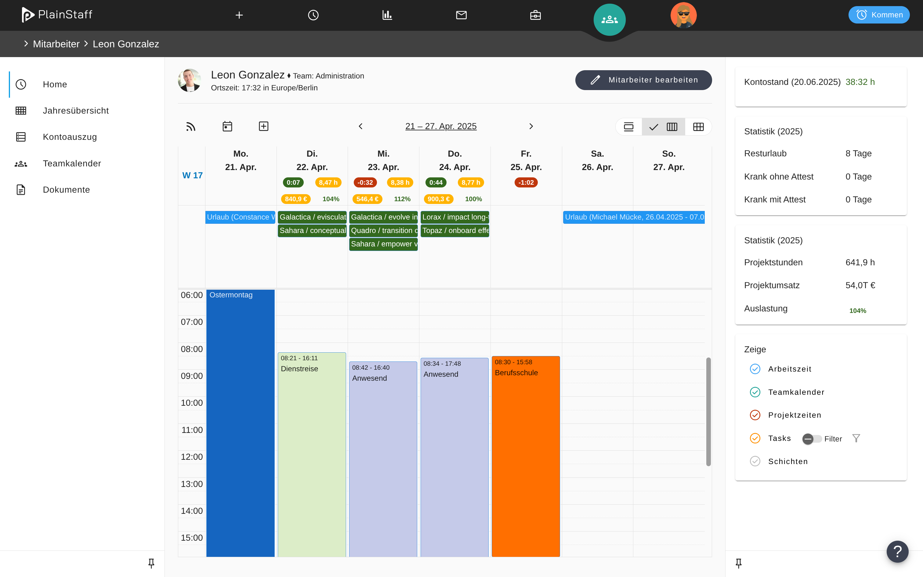 Das übersichtliche Dashboard der PlainStaff Arbeitszeiterfassung