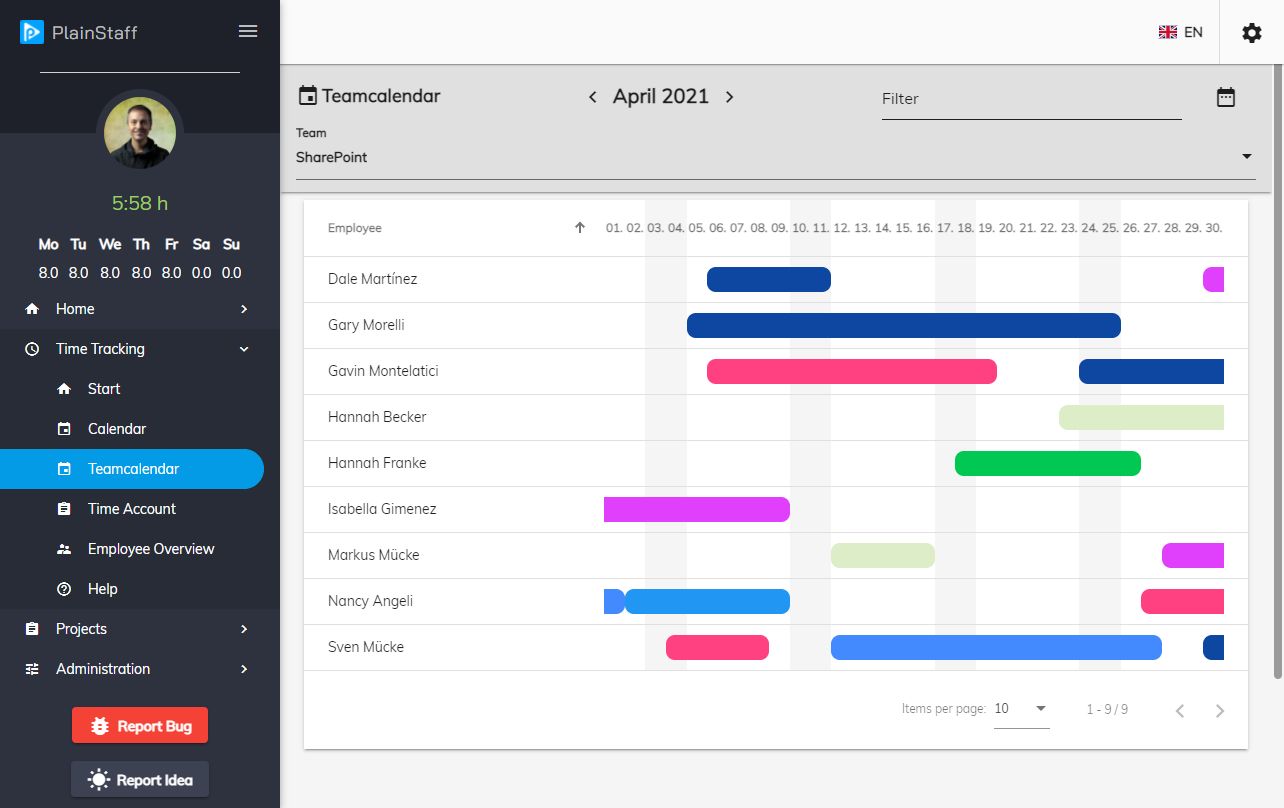 time-tracking-and-absence-management-in-the-cloud
