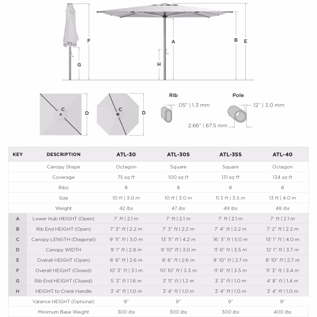 Shademaker Atlas 13' Octagonal Aluminum Commercial Market Patio Umbrella