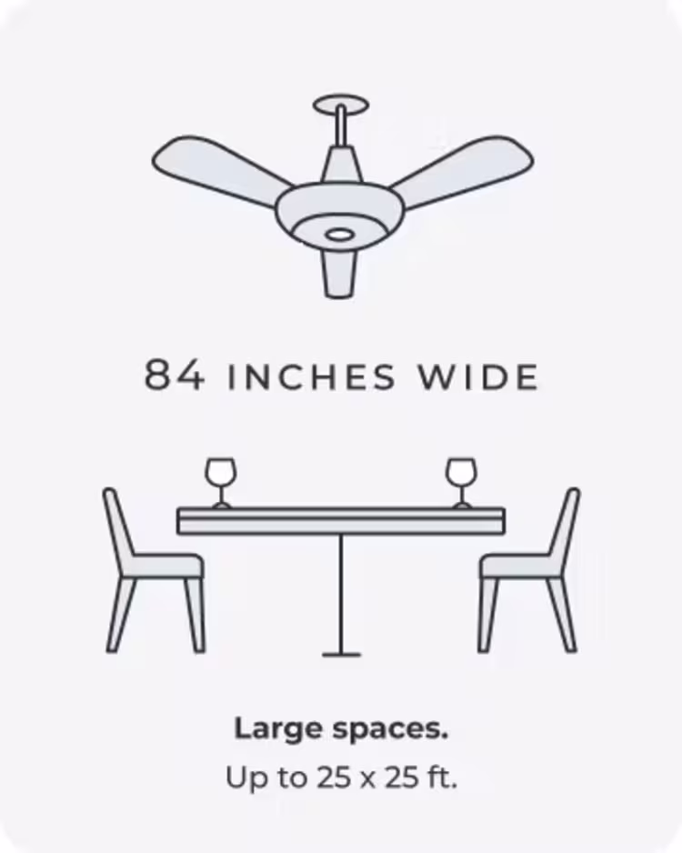 Shop 84" wide fans figure image
