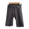 Active Shorts