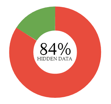 pie-chart1