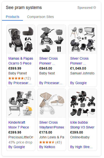 T - Product Shopping