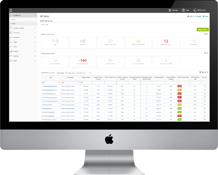 Multi-site management dashboard image