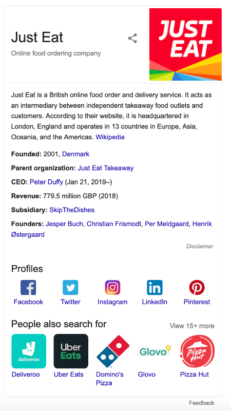 Just Eat Google SERPs