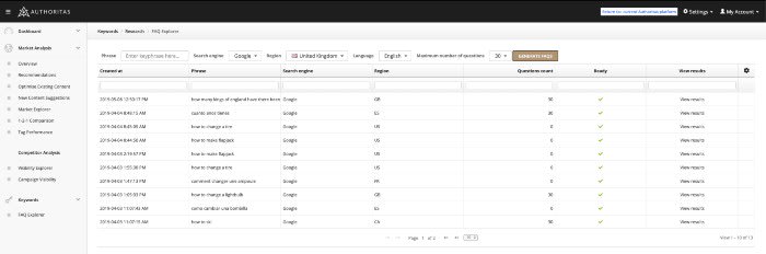 The Jobs Table for the Authoritas FAQ Explorer module