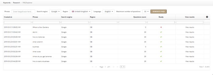 Authoritas FAQ Explorer Table