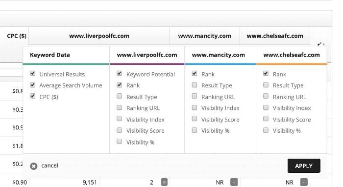 Visibility Explorer Domain filters